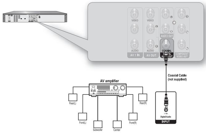 SAMSUNG DVD-R170 - Connecting to an AV Amplifier with a Digital Input Jack - 1
