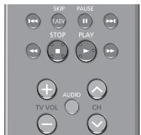 SAMSUNG DVD-R170 - Searching Through a Chapter or Track - 9