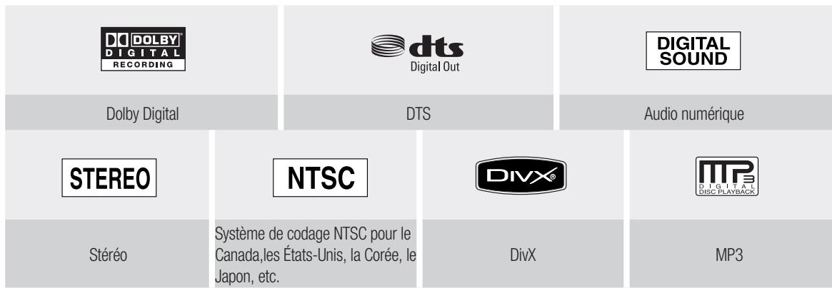 SAMSUNG DVD-R170 - LOGO DES DISQUES POUVANT ETRE LUS - 1