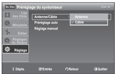 SAMSUNG DVD-R170 - Prérglage auto - 2