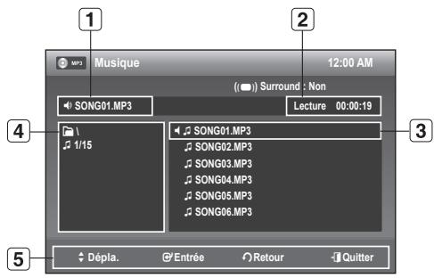 SAMSUNG DVD-R170 - Éléments du menu MP3 - 1