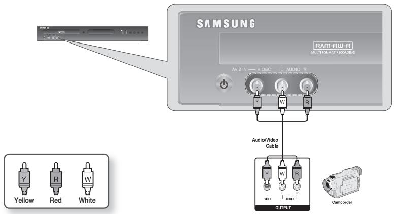SAMSUNG DVD-R170 - Connecting a Camcorder - 1