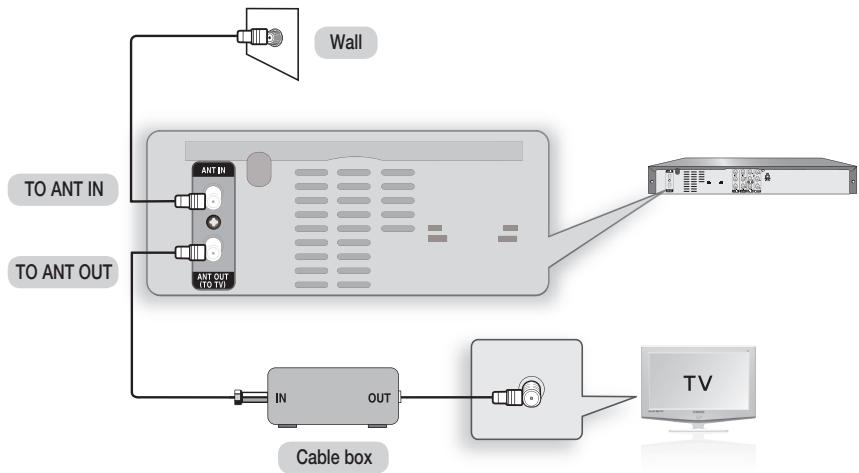 SAMSUNG DVD-R170 - Antenna + DVD Recorder + Cable box + TV : Cable box with a few scrambled channels - 1
