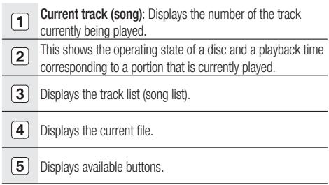 SAMSUNG DVD-R170 - Audio CD(CD-DA) Screen Elements - 8