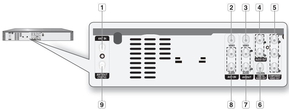 SAMSUNG DVD-R170 - Panneau arrête - 1