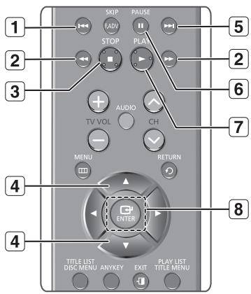 SAMSUNG DVD-R170 - Buttons on the Remote Control Used for Audio CD(CD-DA)/MP3 Playback - 1
