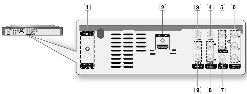 SAMSUNG DVD-R174 - Panneau arrête - 1