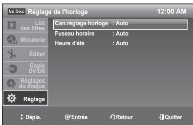 SAMSUNG DVD-R174 - Heure d'été : - 2