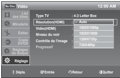 SAMSUNG DVD-R174 - Type TV - 2