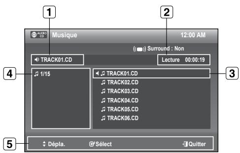 SAMSUNG DVD-R174 - Audio CD(CD-DA) Screen Elements - 1
