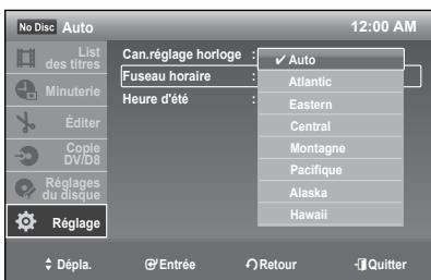 SAMSUNG DVD-R174 - Heure d'été : - 4