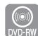 SAMSUNG DVD-R174 - Moving to a desired scene directly - 3