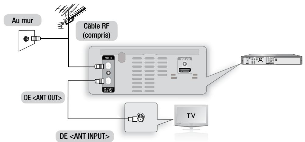 SAMSUNG DVD-R174 - Antenne + Graveur DVD + téléviseur : Sans câblosélecteur - 1