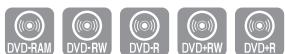 SAMSUNG DVD-R174 - To stop recording - 2