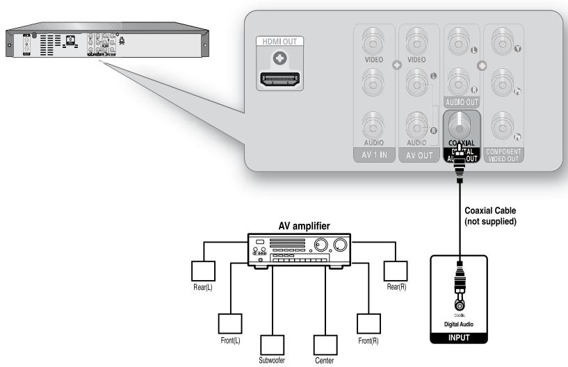 SAMSUNG DVD-R174 - Connecting to an AV Amplifier with a Digital Input Jack - 1