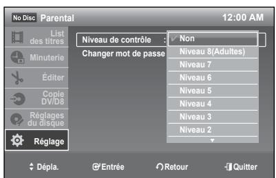 SAMSUNG DVD-R174 - Réglage du Niveau de contrôle - 1