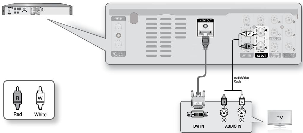 SAMSUNG DVD-R174 - Connecting to a TV with an HDMI Jack - 3