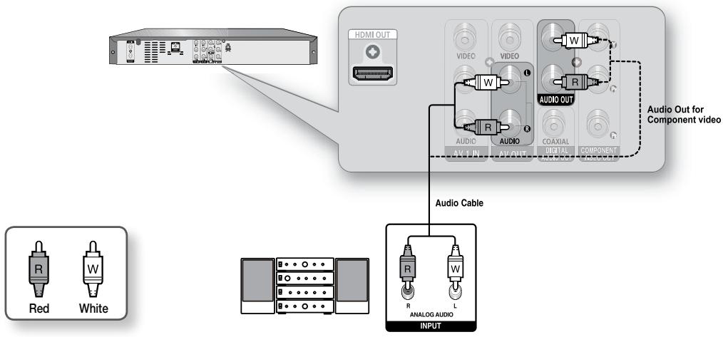 SAMSUNG DVD-R174 - Connecting to a Stereo Amplifier with Analog Input Jacks - 1