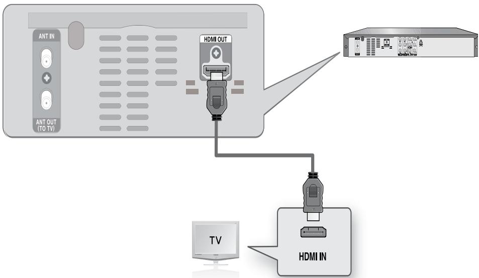 SAMSUNG DVD-R174 - Connexion à un téléviseur (prise HDMI) - 1