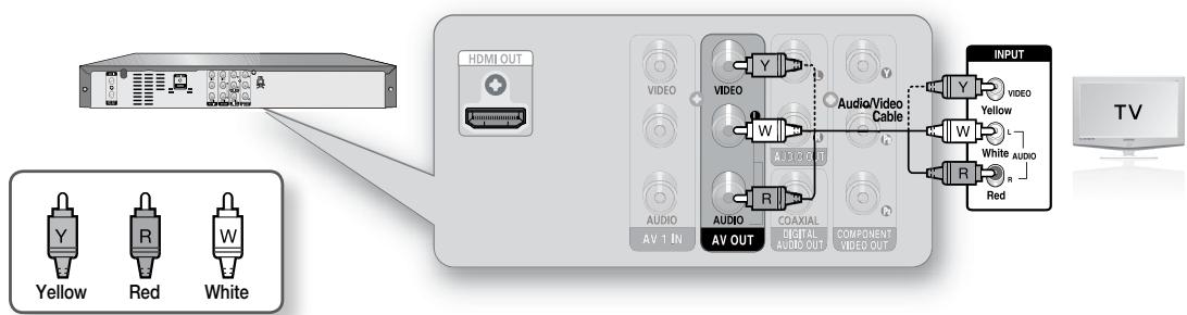 SAMSUNG DVD-R174 - Connecting to your TV - 1