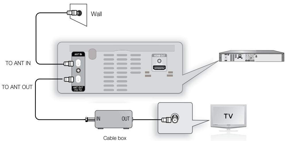 SAMSUNG DVD-R174 - Antenna + DVD Recorder + Cable box + TV : Cable box with a few scrambled channels - 1