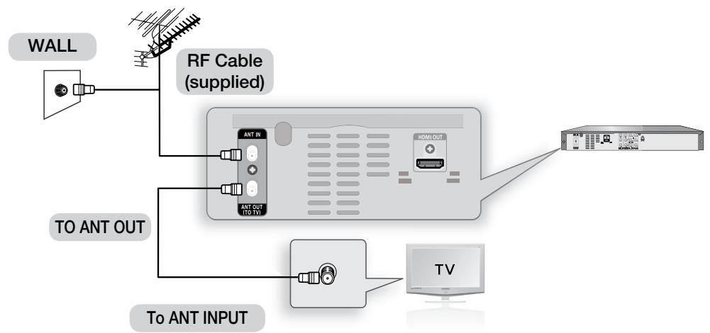 SAMSUNG DVD-R174 - Antenna + DVD Recorder + TV: No Cable box - 1