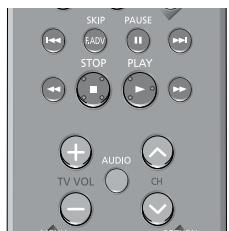 SAMSUNG DVD-R174 - Recherche dans un chapitre ou une piste - 9