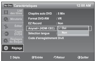 SAMSUNG DVD-R174 - Utilisation d' Anynet+(HDMI CEC) - 1