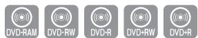 SAMSUNG DVD-R174 - RECORDING THROUGH THE DV INPUT JACK - 4