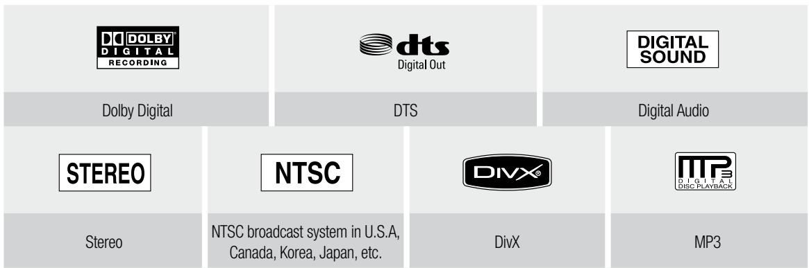 SAMSUNG DVD-R174 - LOGOS OF DISCS THAT CAN BE PLAYED - 1