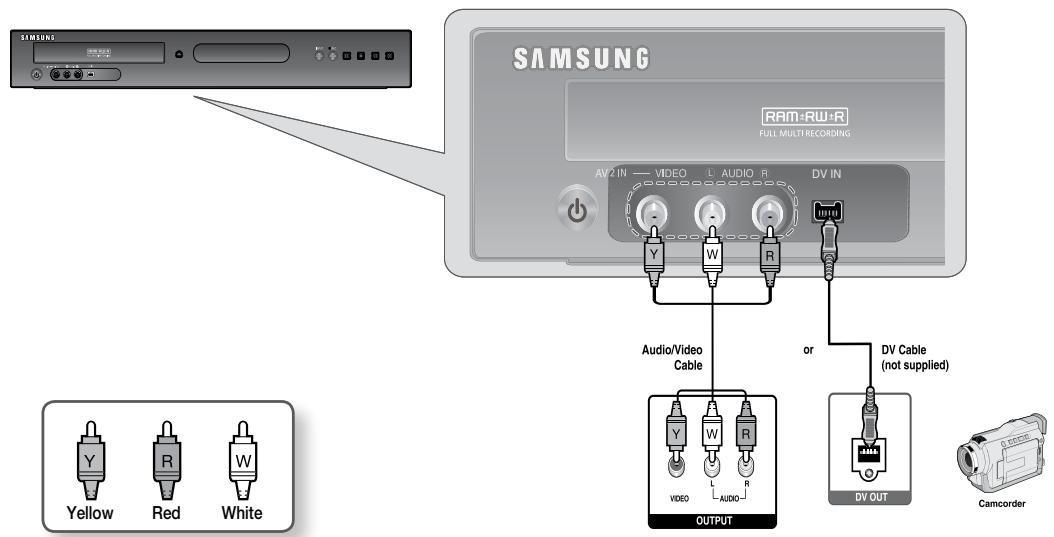 SAMSUNG DVD-R174 - Connecting a Camcorder - 1