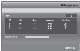 SAMSUNG DVD-SH895 - Configuration du système - 4