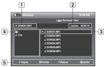 SAMSUNG DVD-VR375 - Éléments du menu MP3 - 1