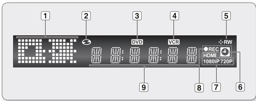 SAMSUNG DVD-VR375 - Front Panel - 2
