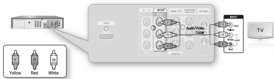 SAMSUNG DVD-VR375 - Connecting to your TV - 1