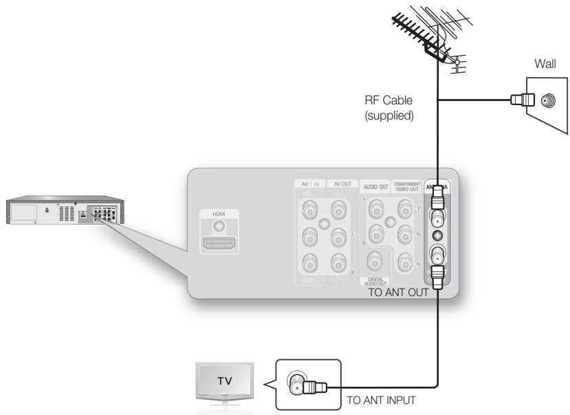 SAMSUNG DVD-VR375 - Antenna + DVD Recorder & VCR + TV: No Cable box - 1