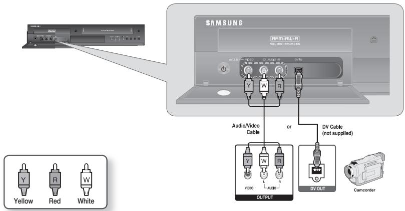 SAMSUNG DVD-VR375 - Connecting a Camcorder - 1