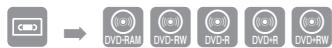 SAMSUNG DVD-VR375 - Dubbing from VCR to DVD - 2