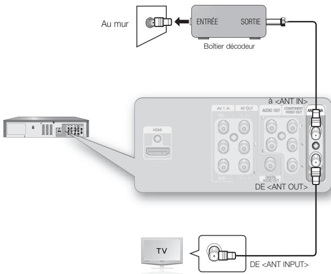SAMSUNG DVD-VR375 - raccordement et configuration - 1