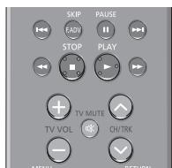 SAMSUNG DVD-VR375 - Searching Through a Chapter or Track - 9