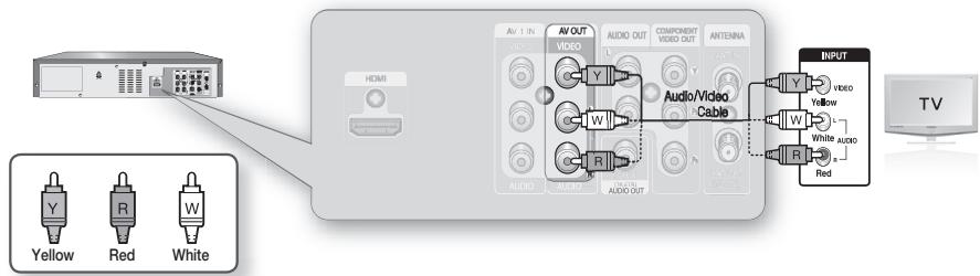 SAMSUNG DVD-VR375 - Connecting to Component Video Input Jacks (Y, PB, PR) - 3