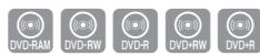 SAMSUNG DVD-VR375 - Editing the Disc Name - 1