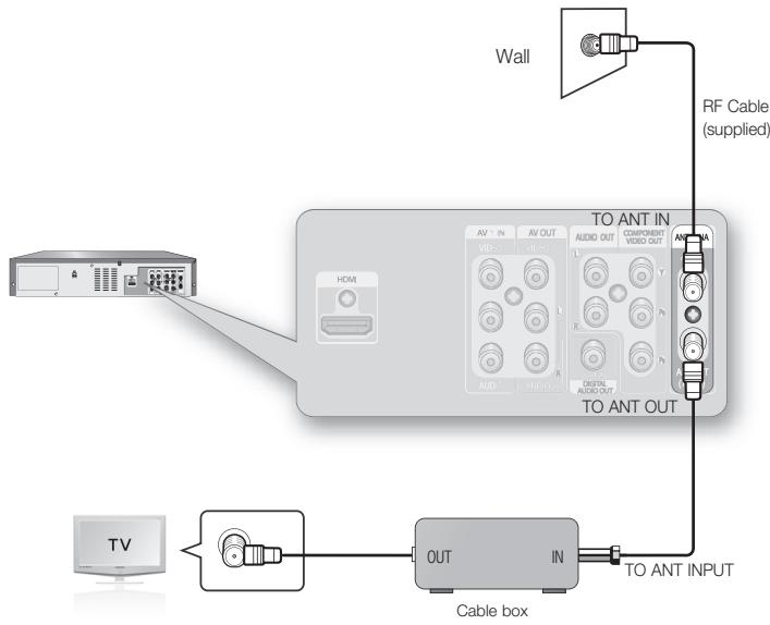 SAMSUNG DVD-VR375 - Antenna + DVD Recorder & VCR + Cable box + TV : Cable box with a few scrambled channels. - 1