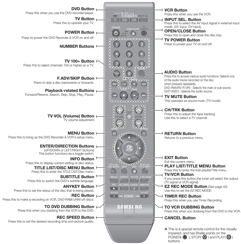 SAMSUNG DVD-VR375 - Tour of the Remote Control - 1