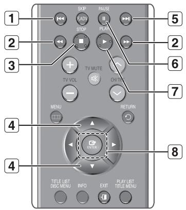 SAMSUNG DVD-VR375 - Buttons on the Remote Control Used for Audio CD(CD-DA)/MP3 Playback - 1