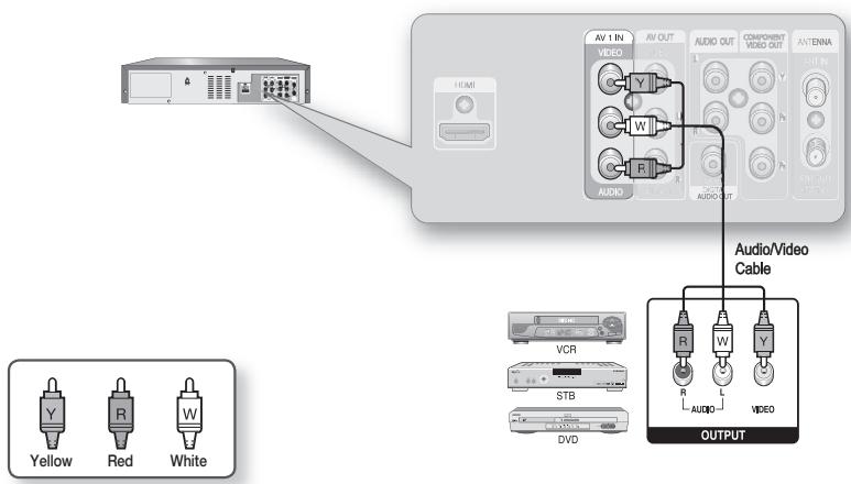 SAMSUNG DVD-VR375 - Connecting a VCR, Set top/Cable box, satellite receiver or DVD player to the AV 1 IN Jack - 1