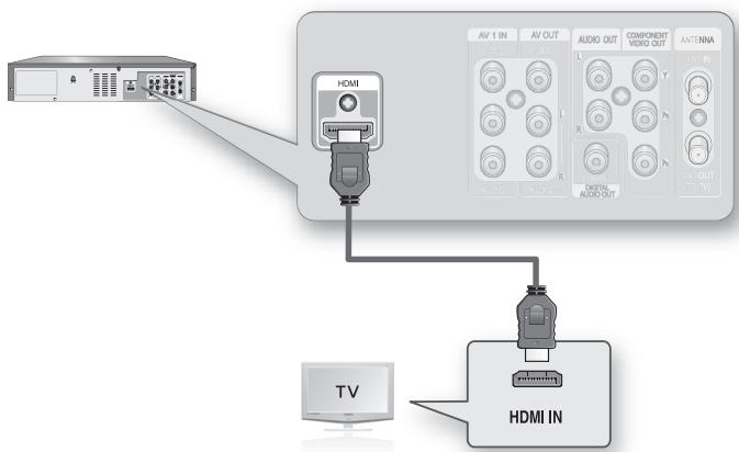 SAMSUNG DVD-VR375 - Connecting to a TV with an HDMI Jack - 1