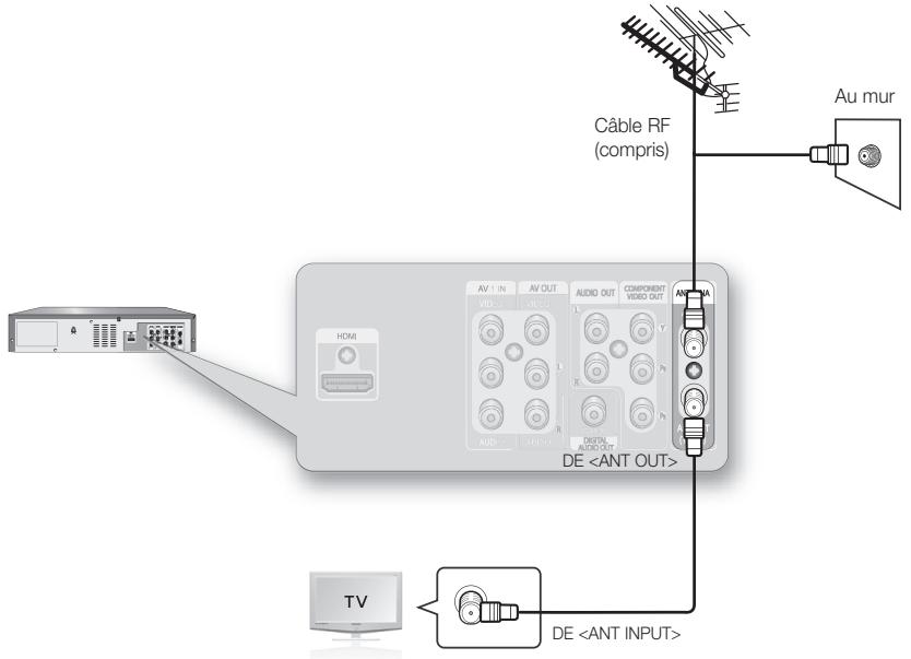 SAMSUNG DVD-VR375 - Antenne + Graveur DVD avec magnétoscope + téléviseur : Sans câblosélecteur - 1