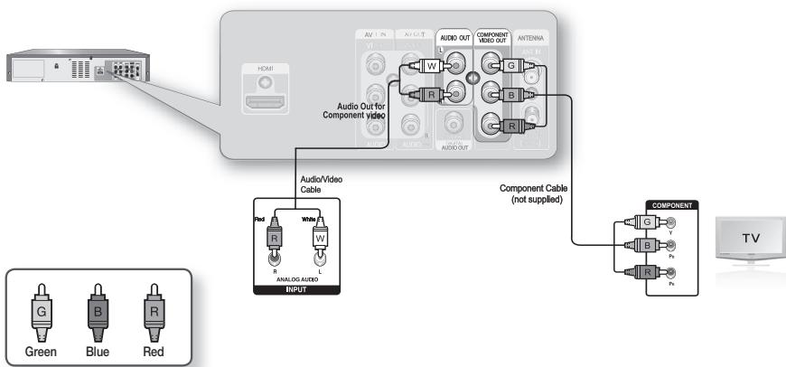 SAMSUNG DVD-VR375 - Connecting to Component Video Input Jacks (Y, PB, PR) - 1