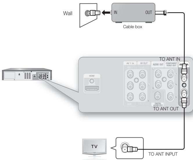 SAMSUNG DVD-VR375 - connecting & setting up - 1